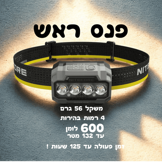 פנס ראש נטען 600 לומן
